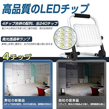 Amazon.co.jp: TORENA led投光器 投光器 led 充電式 緊急用 作業